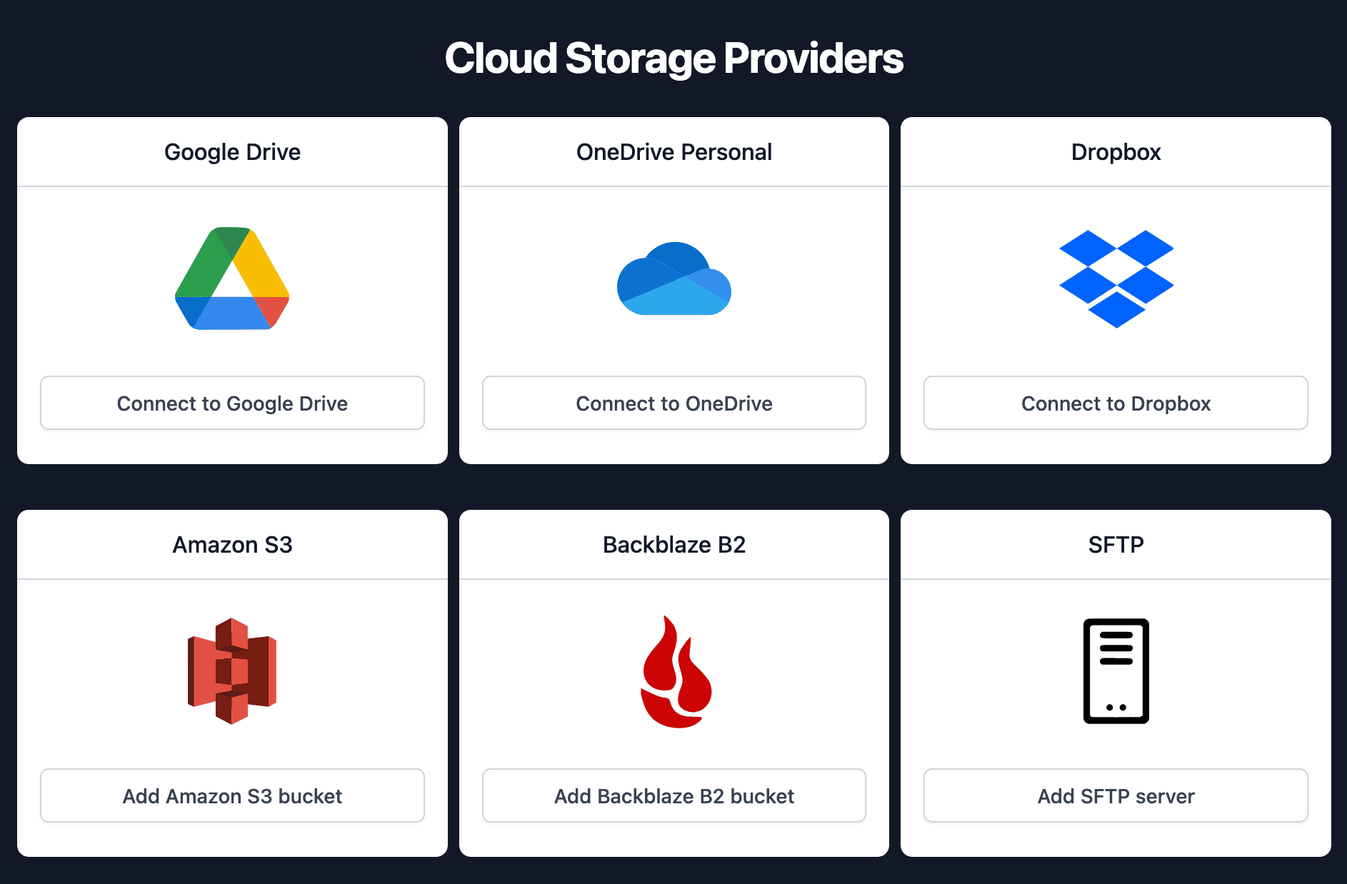 Configuring your cloud storage destination